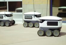 global innovation in services