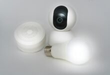 smart digital hub security