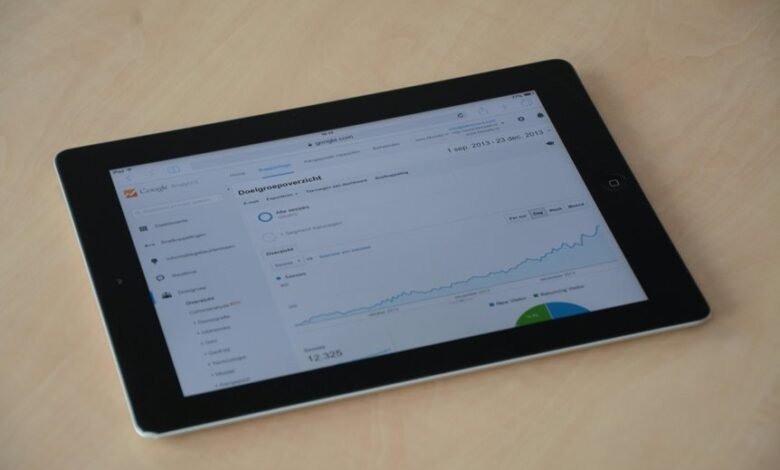 tech analytics premium hub