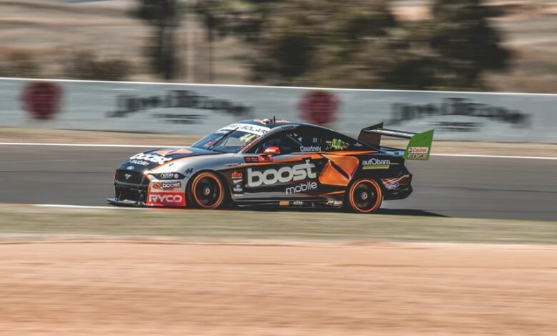 boost your digital performance