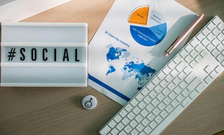 building digital marketing reach