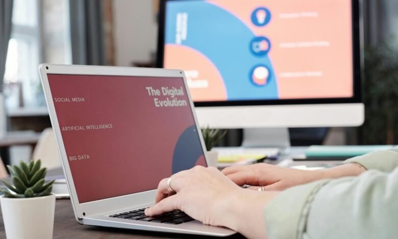 transform your business online